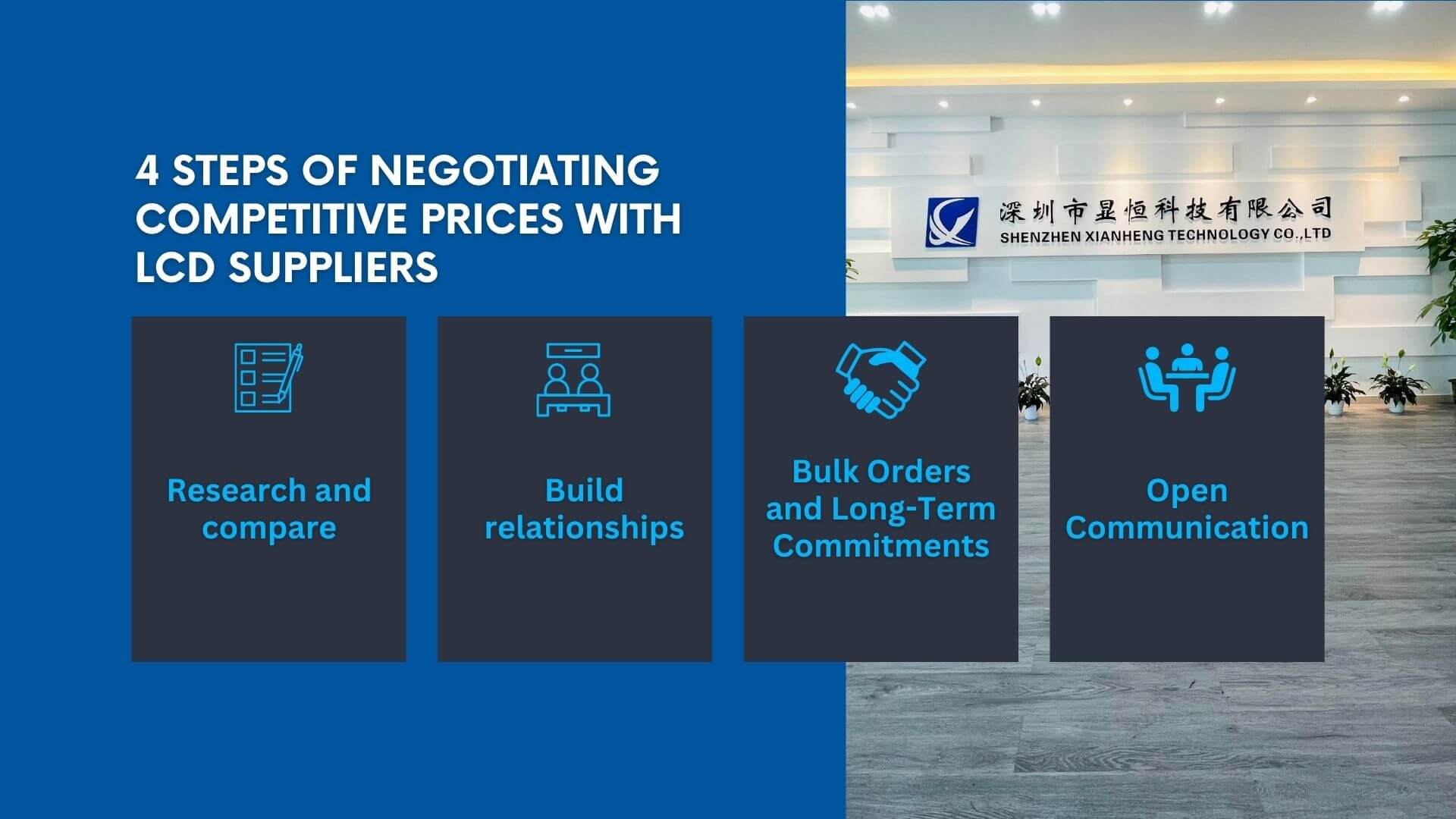 Negotiating Competitive Prices with Suppliers