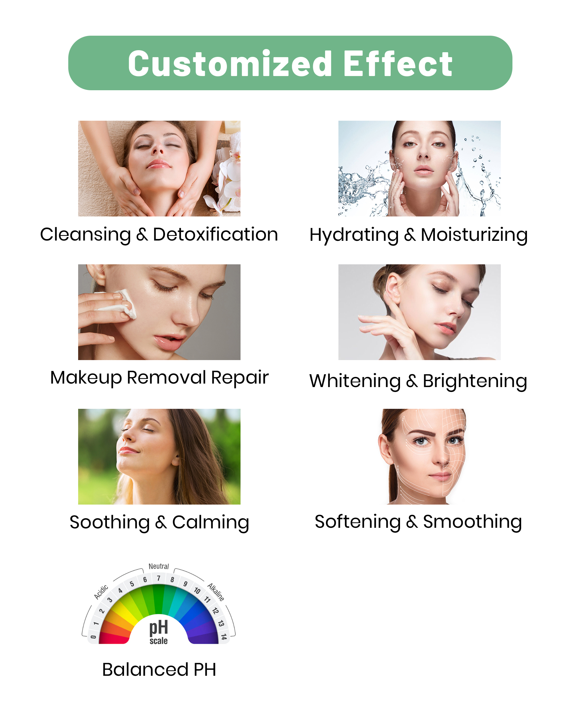 At SHIRUONI, we specialize in OEM & private label cleanser products, offering a complete customization service for various cleanser types, including: Facial cleansers (cream-based, gel, foam) Cleansing oils Cleansing foams & gels Enzyme cleansing powders Makeup remover pads & balms We support full customization of skincare efficacy (hydrating, brightening, anti-acne, exfoliating, soothing, etc.), texture and format, key ingredients (Amino Acids, Hyaluronic Acid, BHA, botanical extracts), and fragrance options. You can also tailor packaging types (pump bottles, tubes, sachets, jars) and add your custom logo and design to suit your brand image. We support small to large batch orders, ensuring flexibility and high quality for your market needs.