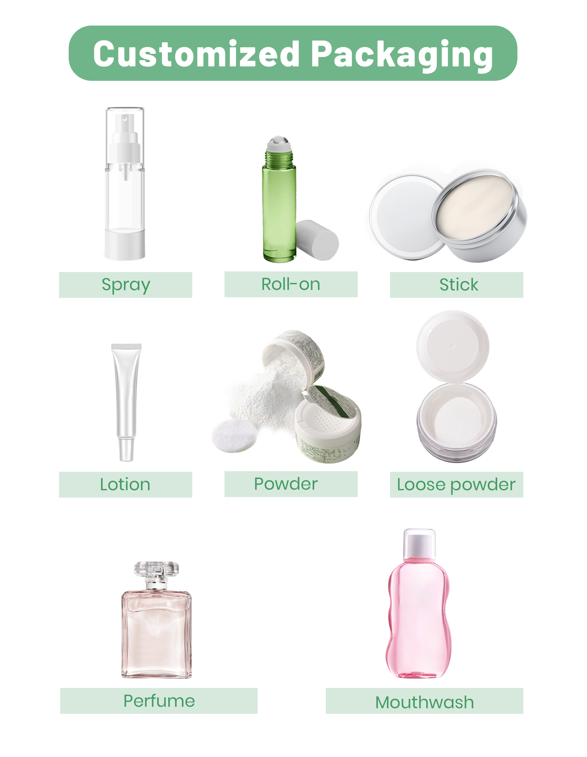 At SHIRUONI, we specialize in custom deodorant solutions tailored for your brand. Whether you prefer a stick, roll-on, spray, or cream format, we offer full flexibility in product type, efficacy, and ingredients. Our formulas target odor control, sweat absorption, and skin soothing, using natural, aluminum-free, and vegan ingredients based on your preferences. We also help you select your preferred fragrance, from refreshing citrus to calming lavender or fragrance-free. Custom packaging, label, and logo printing services ensure your deodorant line stands out in the market. From formulation to delivery, our OEM/ODM deodorant service ensures high-quality, effective products that align with your brand values and market demand.