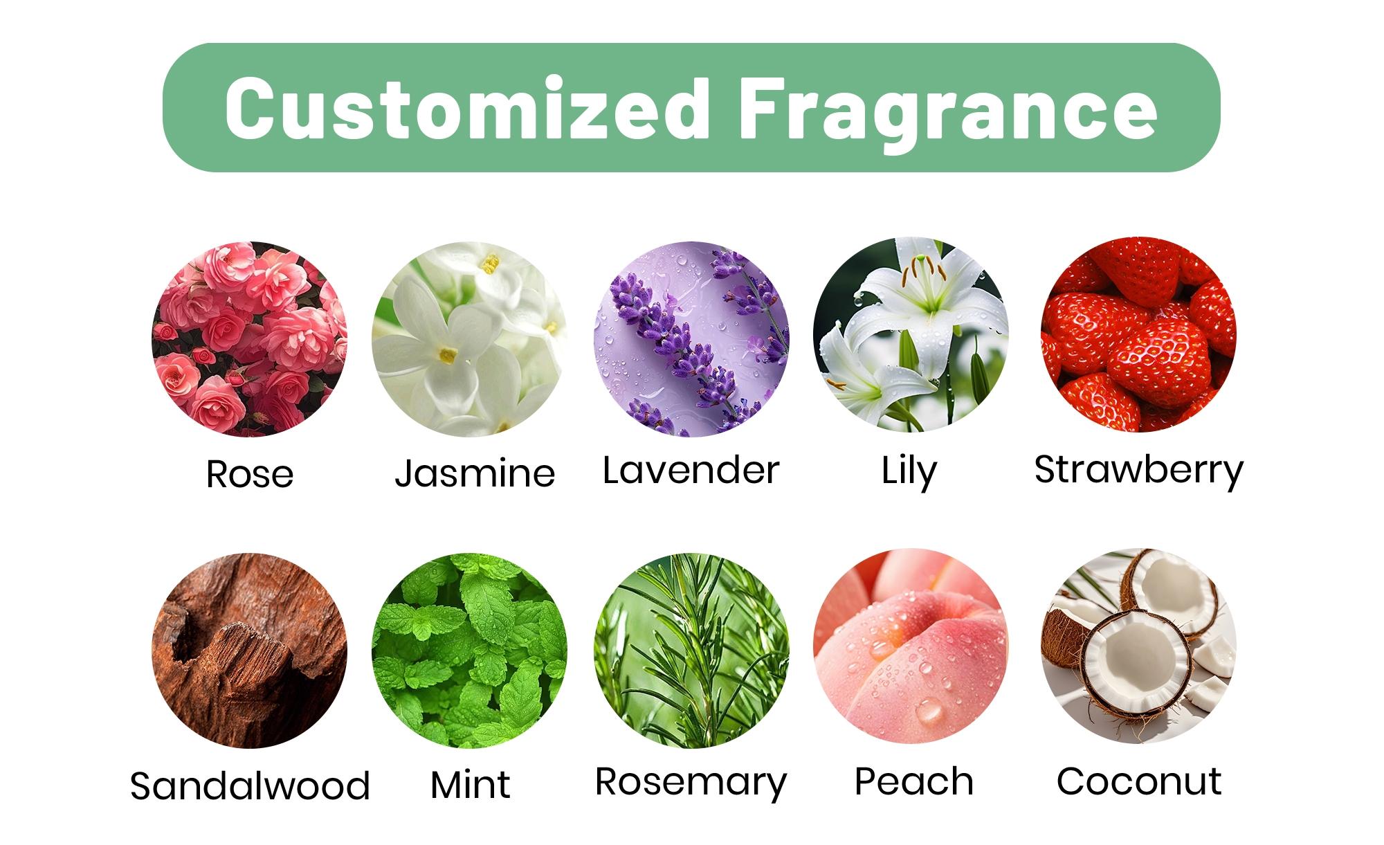 At SHIRUONI, we specialize in custom deodorant solutions tailored for your brand. Whether you prefer a stick, roll-on, spray, or cream format, we offer full flexibility in product type, efficacy, and ingredients. Our formulas target odor control, sweat absorption, and skin soothing, using natural, aluminum-free, and vegan ingredients based on your preferences. We also help you select your preferred fragrance, from refreshing citrus to calming lavender or fragrance-free. Custom packaging, label, and logo printing services ensure your deodorant line stands out in the market. From formulation to delivery, our OEM/ODM deodorant service ensures high-quality, effective products that align with your brand values and market demand.