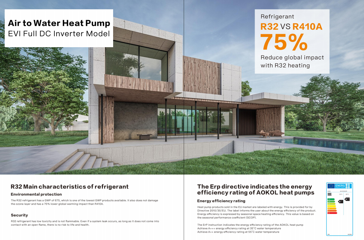 Catalog of R32 heat pump with data sheet