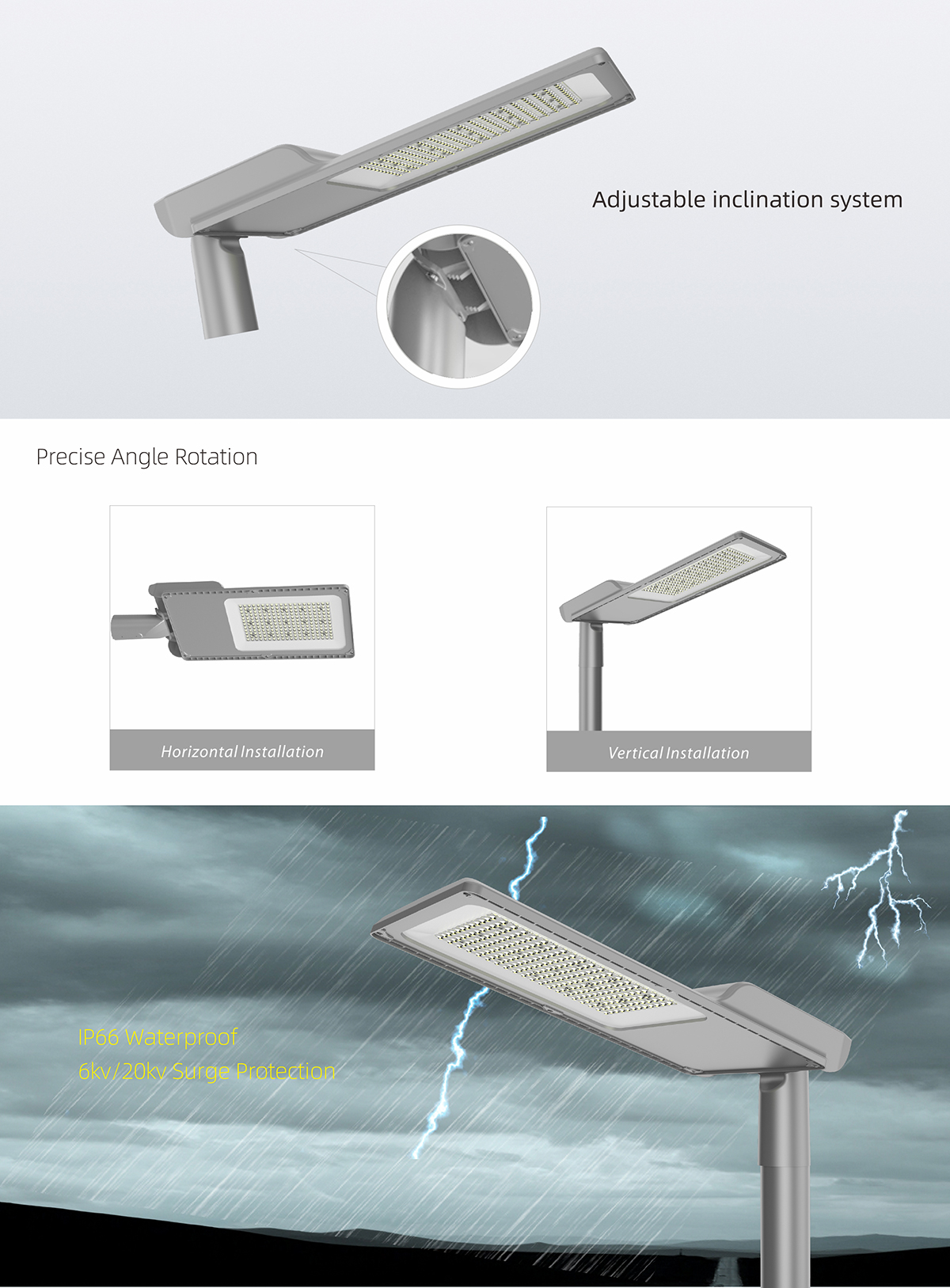 led light China