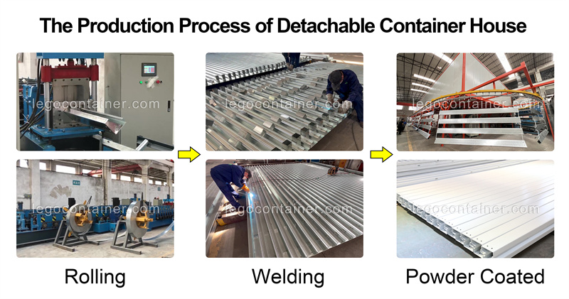 How to Produce the detachable container house