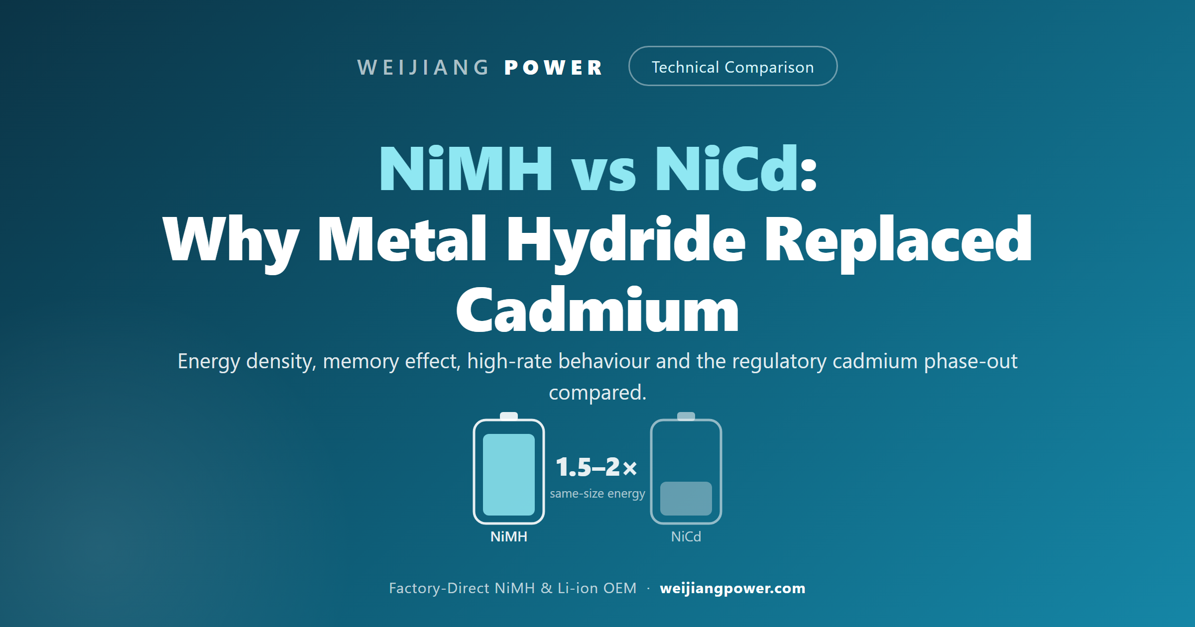 NiMH versus NiCd nickel cadmium battery technical comparison