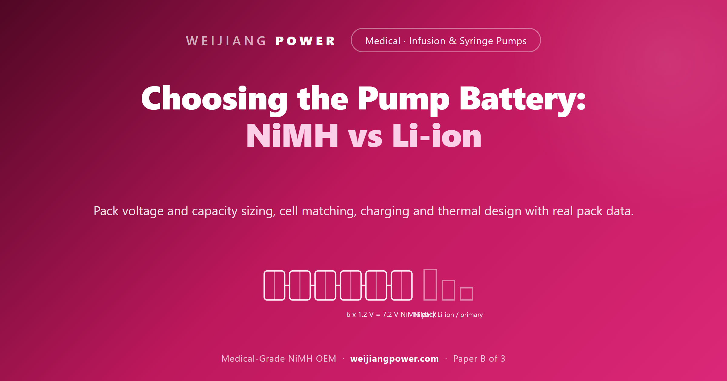 lựa chọn pin NiMH so với lithium-ion và tính toán dung lượng bộ pin cho bơm truyền dịch