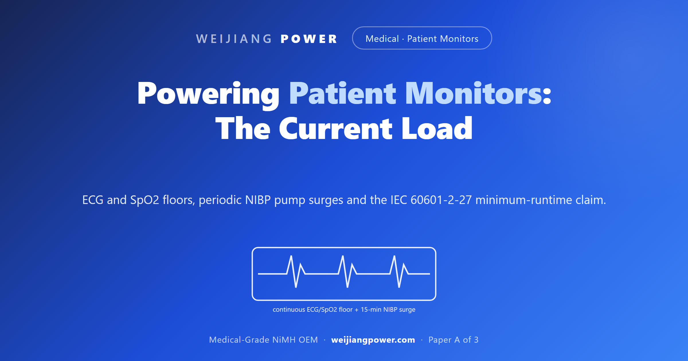 patient monitor battery load profile ECG SpO2 NIBP current demand