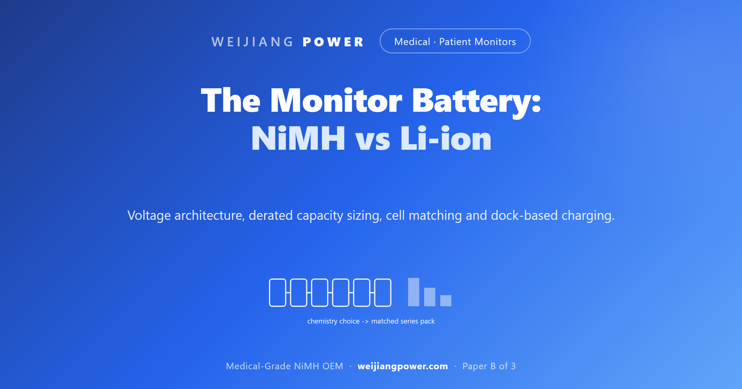 patient monitor battery selection NiMH versus lithium pack sizing