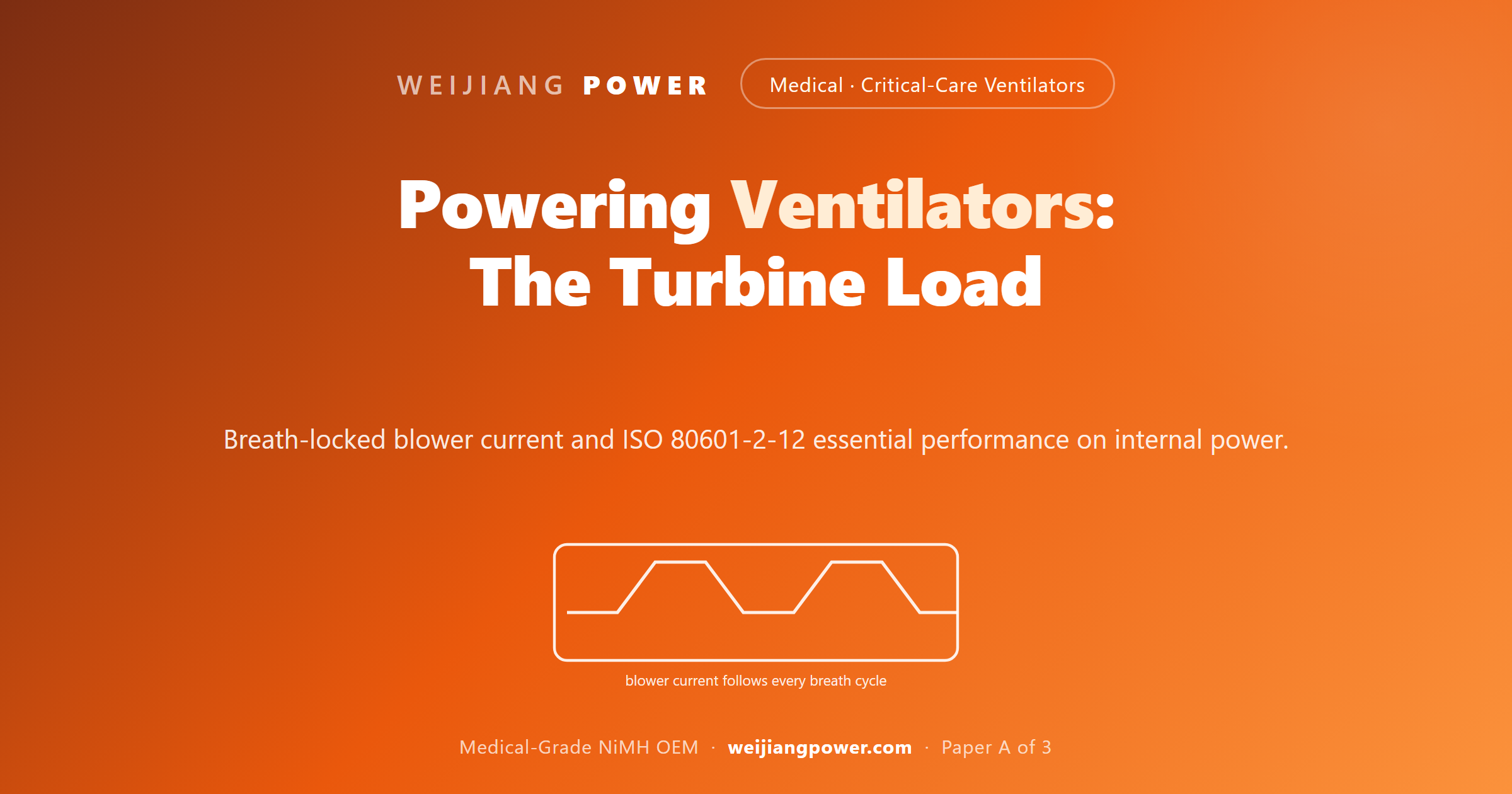 critical care ventilator battery load profile turbine blower power