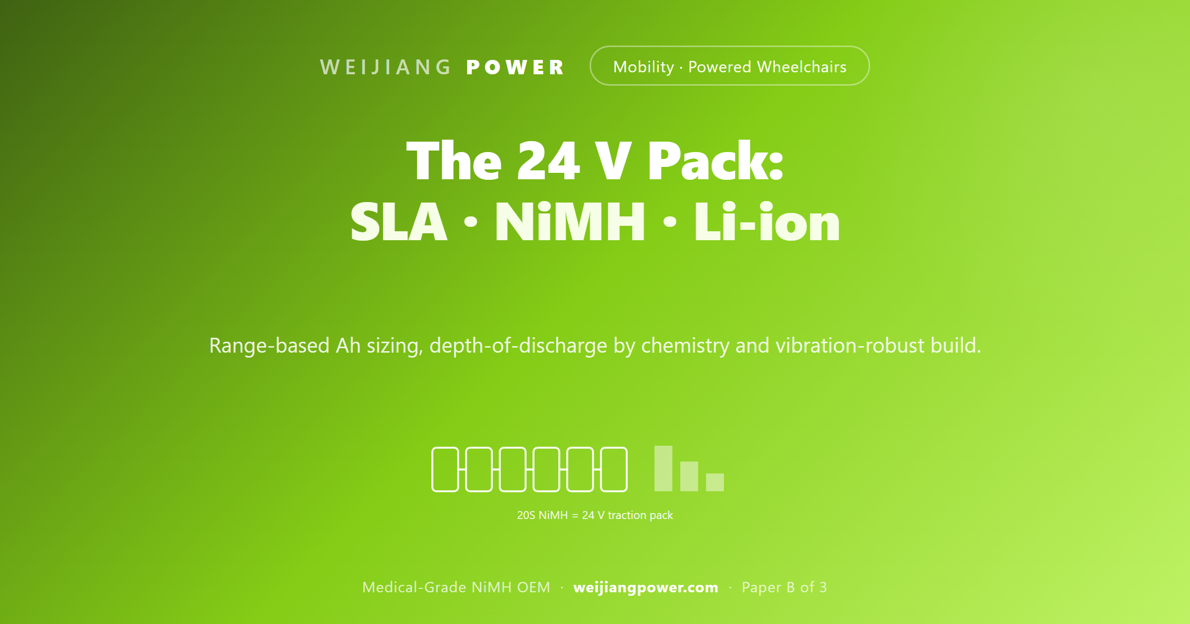 power wheelchair battery selection SLA NiMH lithium 24V pack sizing