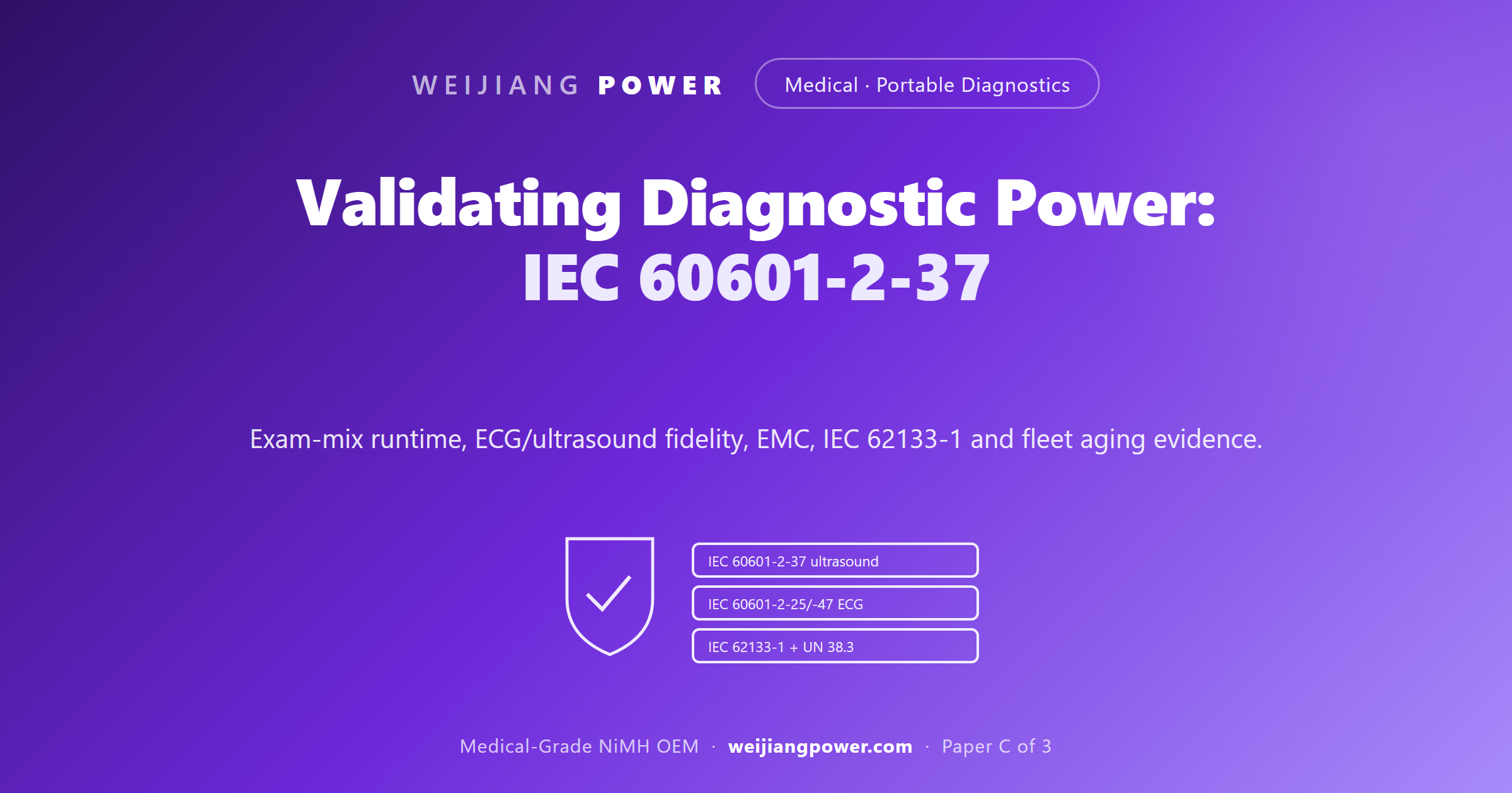 thử nghiệm xác thực pin siêu âm và ECG di động theo IEC 60601-2-37