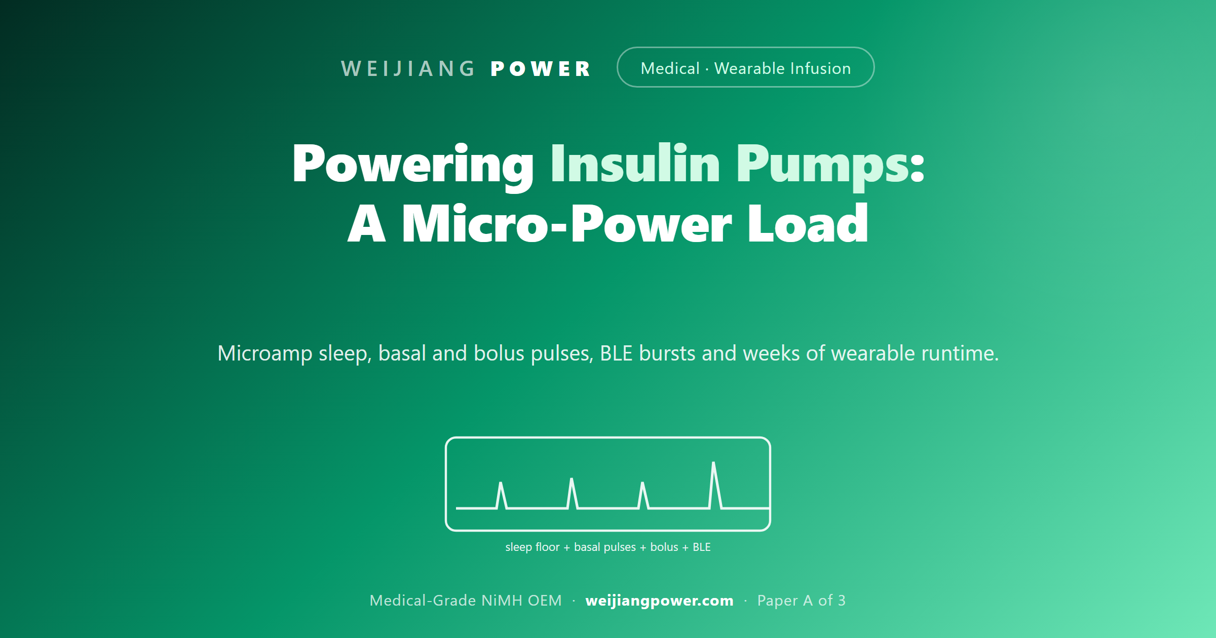 cấu hình tải pin y tế đeo được cho bơm insulin, vi công suất