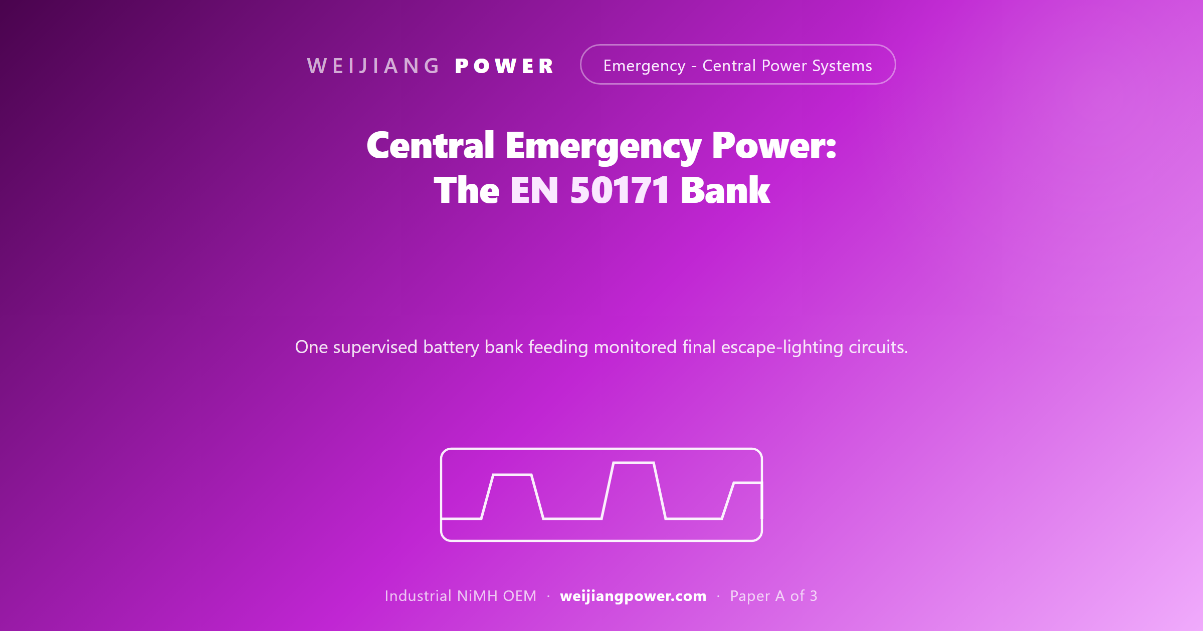 central battery emergency power system EN 50171 architecture final circuits bank discharge