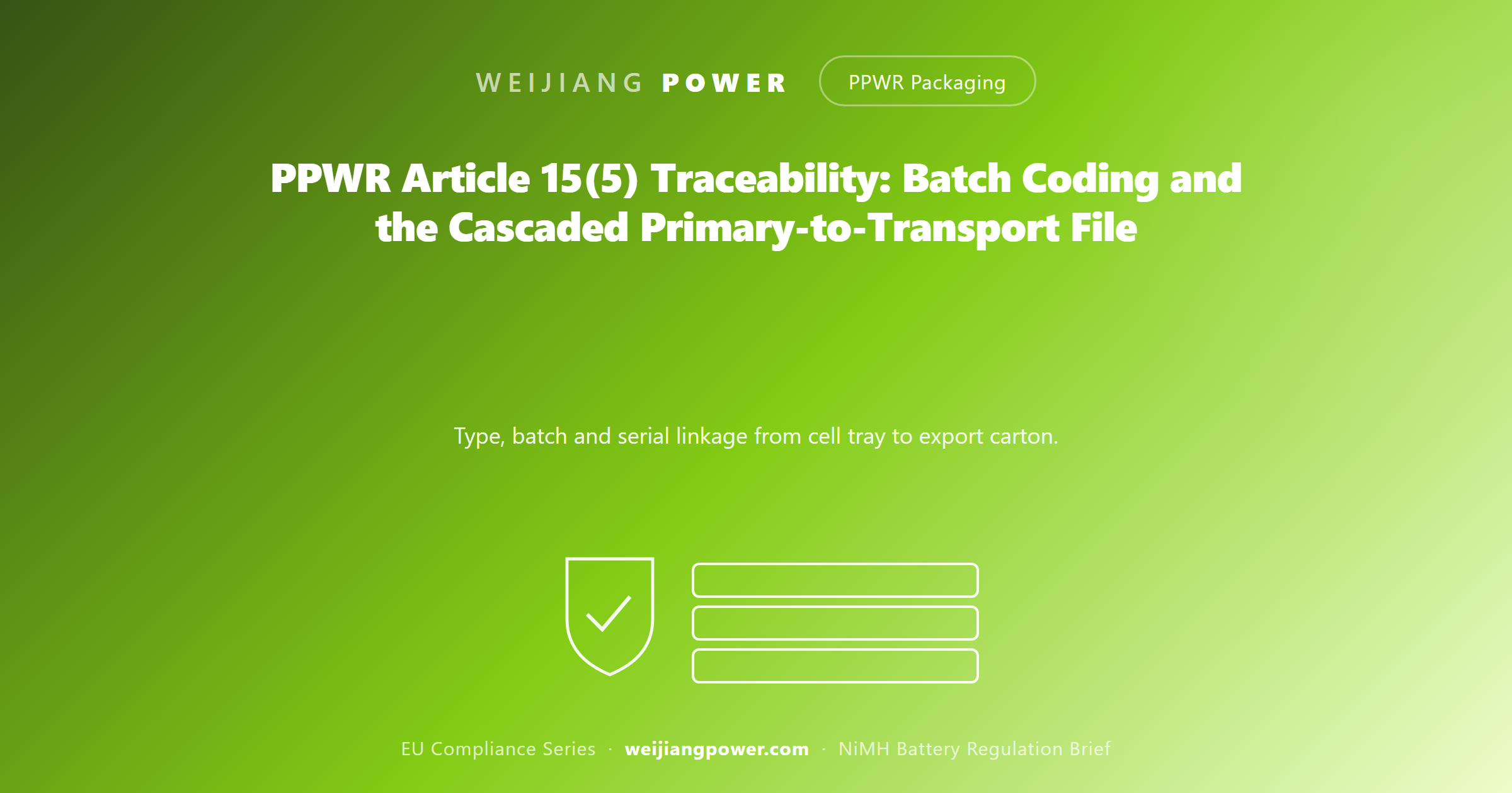 PPWR Article 15 traceability batch coding cascaded primary to transport file