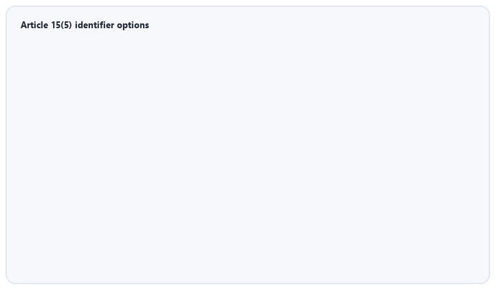 animated layers of identifier options and per-level declaration duties