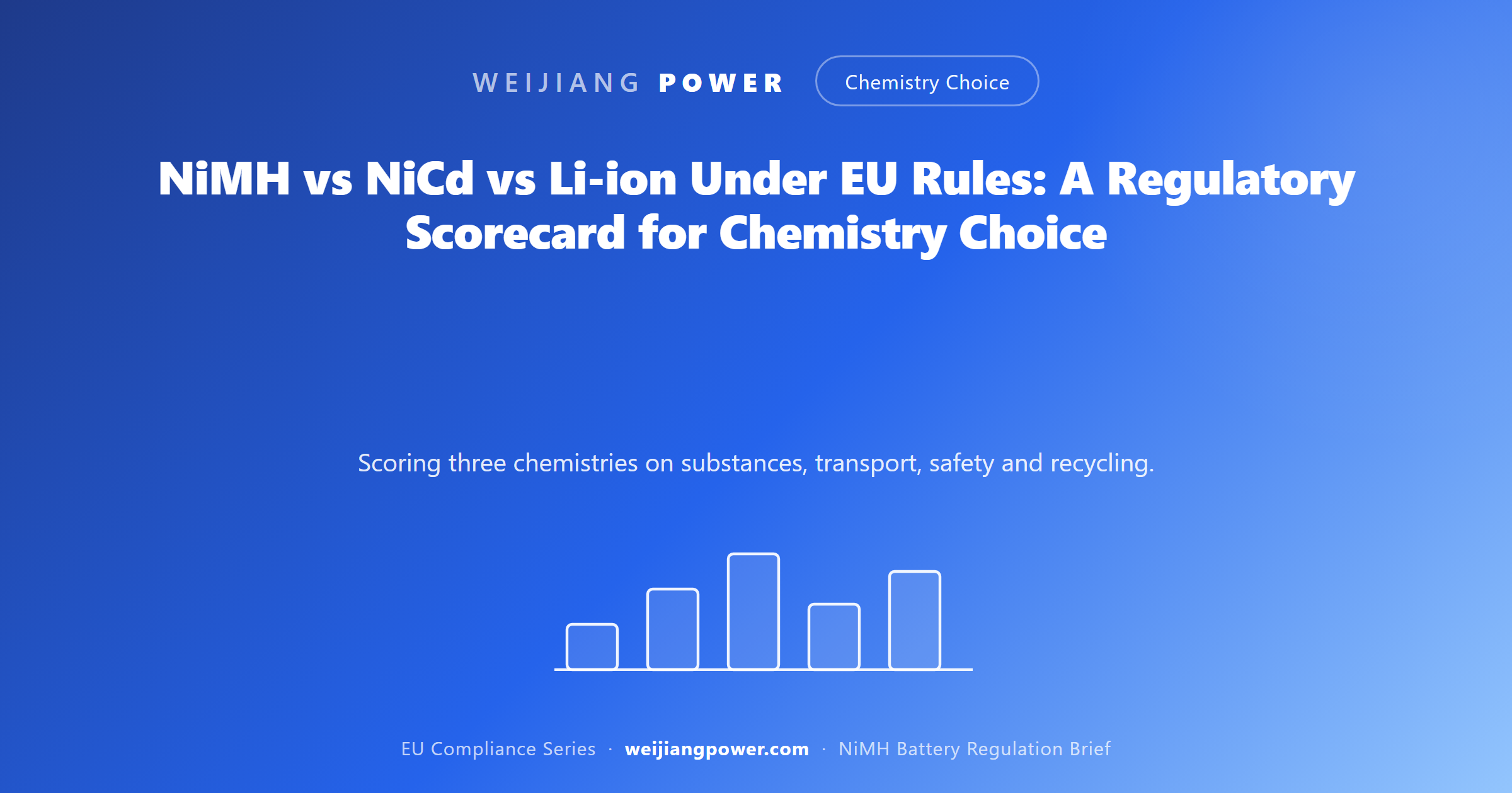 NiMH vs NiCd vs Li-ion regulatory scorecard for EU chemistry choice