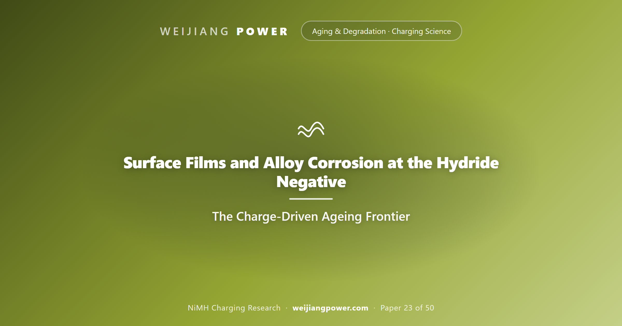 Surface Films and Alloy Corrosion at the Hydride Negative: The Charge-Driven Ageing Frontier