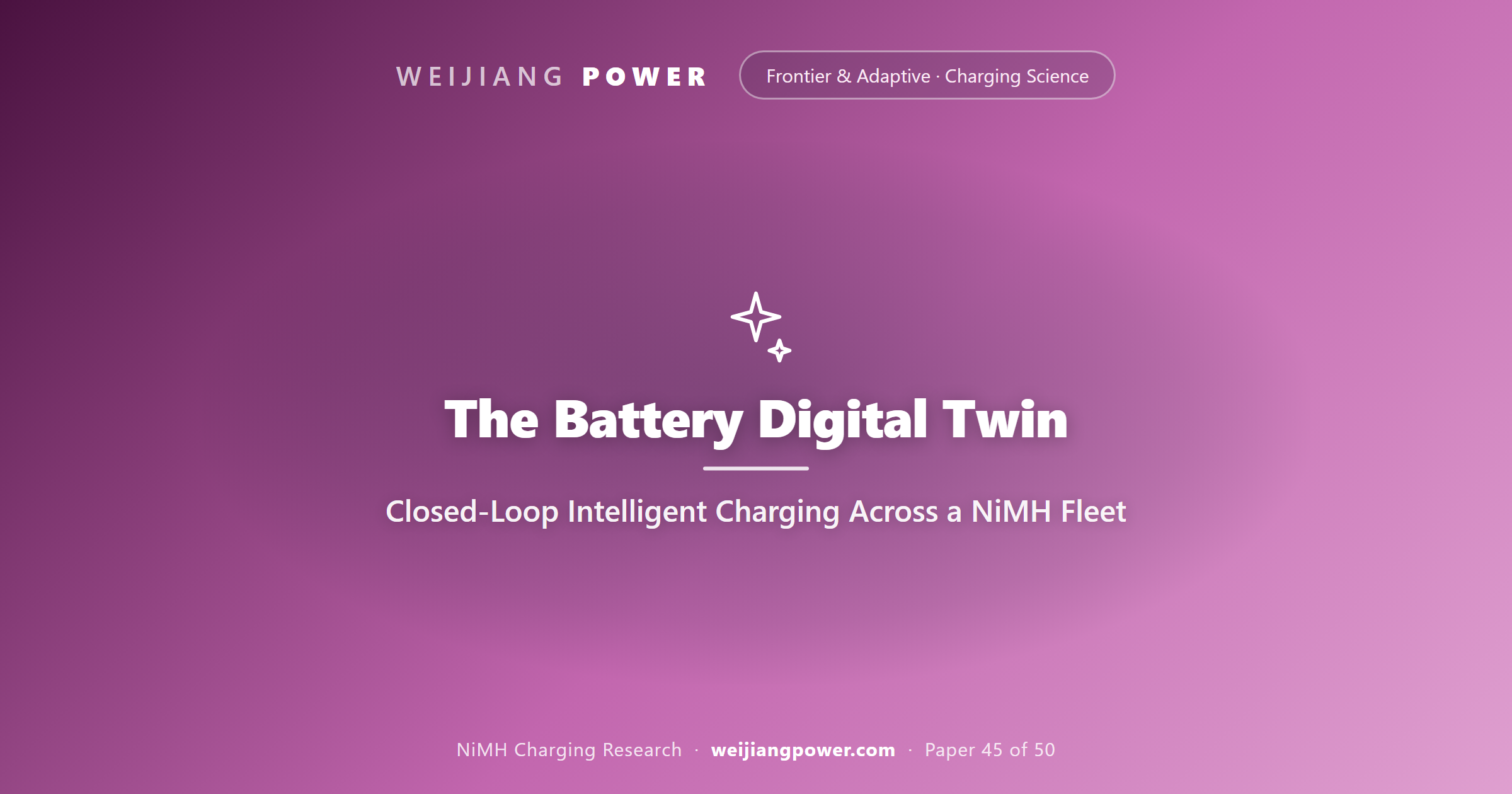 The Battery Digital Twin: Closed-Loop Intelligent Charging Across a NiMH Fleet