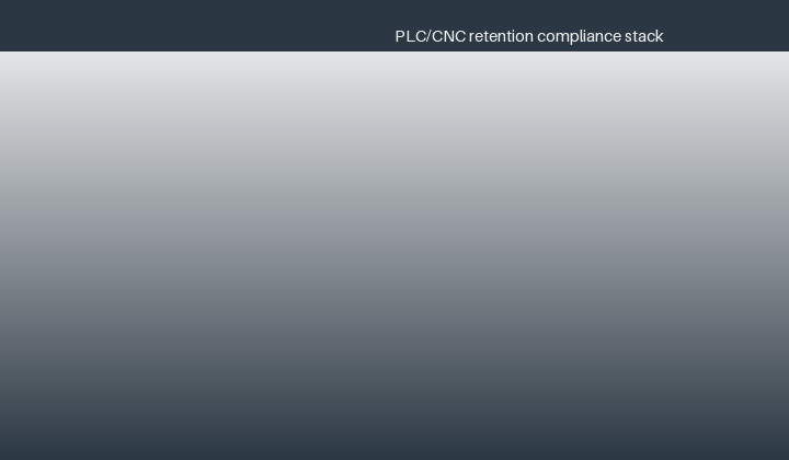 IEC 61131-2: the PLC equipment requirements