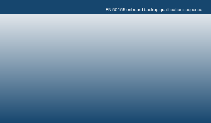 EN 50155 environmental and supply qualification