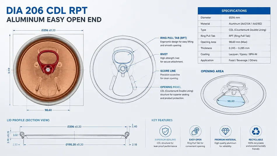 Dia 206 CDL aluminum can lid dimensions