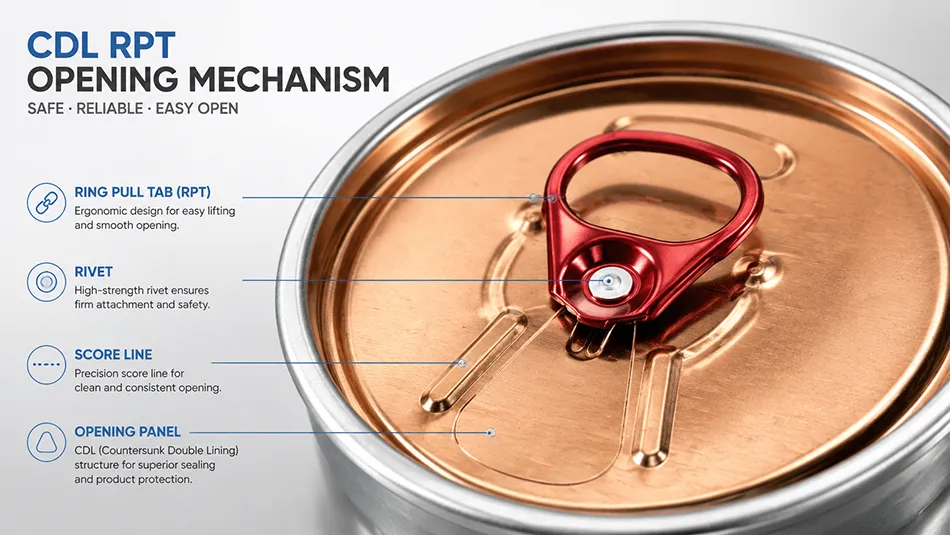 Dia 206 CDL RPT aluminum can lid structure