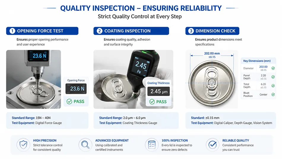 202 SOT can lid quality inspection and testing process