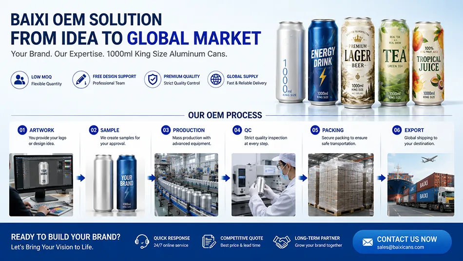 OEM 1000ml aluminum can supplier in China for beverage brands