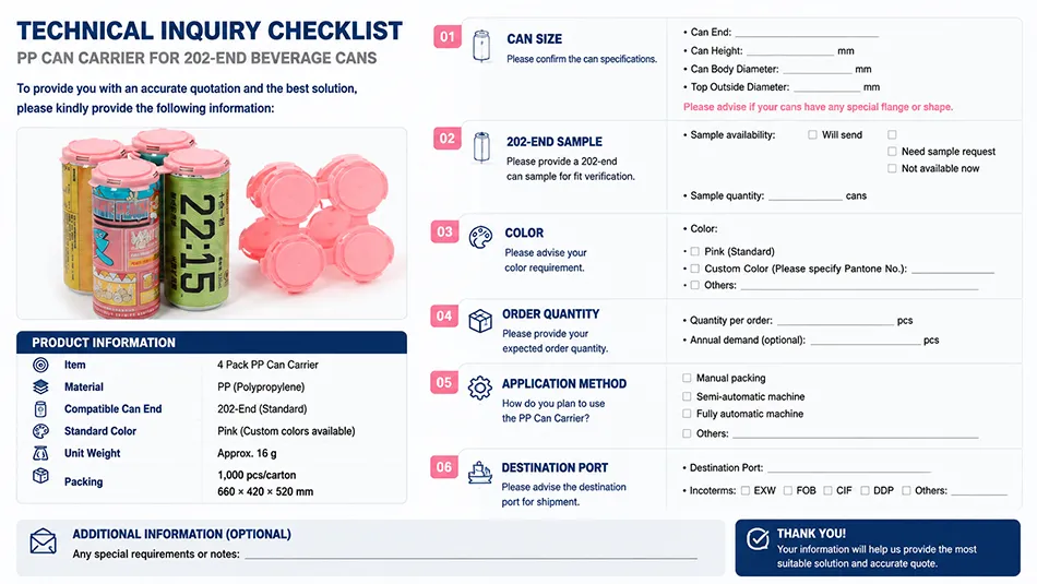 RFQ checklist for sourcing four- pack PP can carriers for 202-end cans