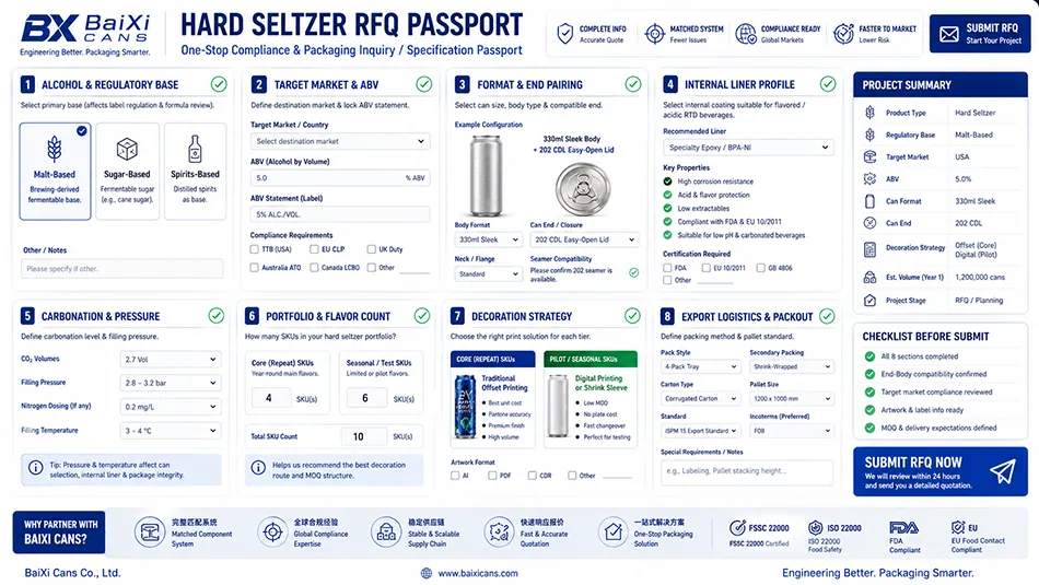 A hard seltzer procurement RFQ checklist specifying alcohol category, ABV, flavor count, liner profile, lid pairing, and export packing requirements