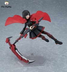 Max Factory figma RWBY Ice Queendom Ruby Rose