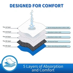 Dog Washable Physiological Pants Dogs Shorts Panties for Small Large Doggy Menstruation Underwear Briefs Jumpsuit Pet Supplies