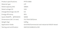 3.2V 306Ah PF173-306A LiFePO4 Battery Cell Long Cycle Life 12000 Cycles for Grid ESS and Commercial Industrial Energy Storage