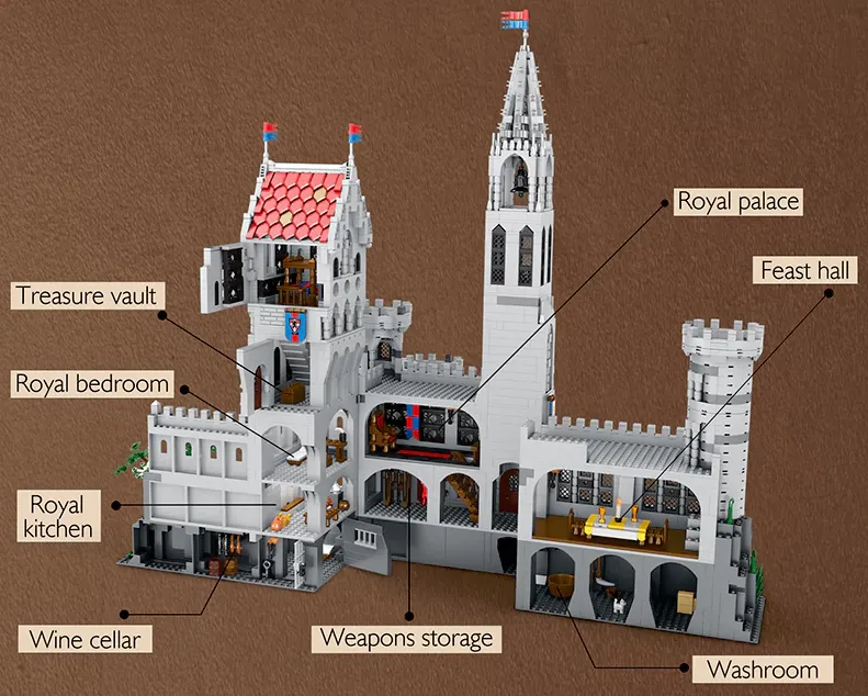 Reobrix 55016 King’s Castle