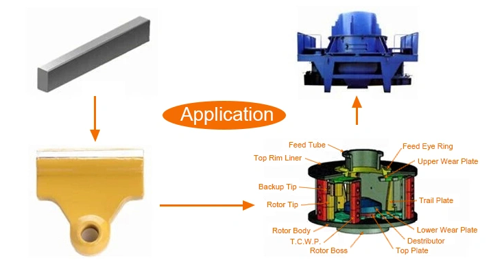 tungsten carbide strips and bar for VSI stone crusher machine