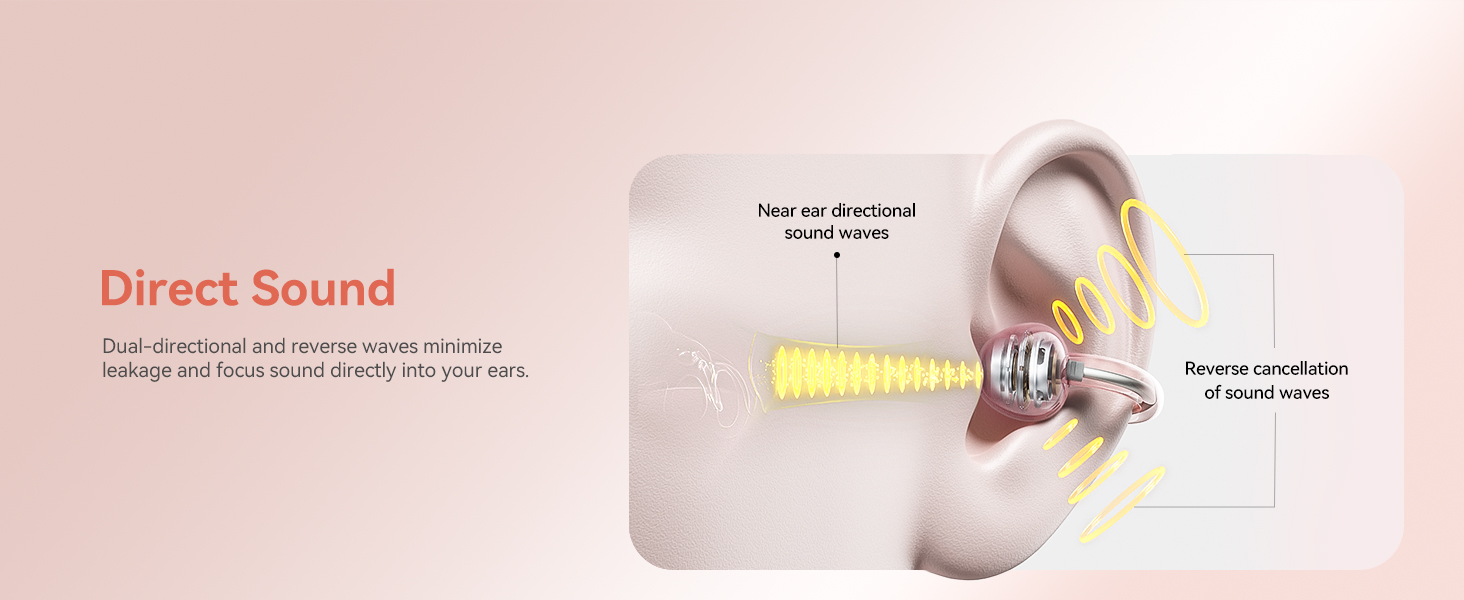 Kinglucky A8 Lightweight Open Ear Earbuds