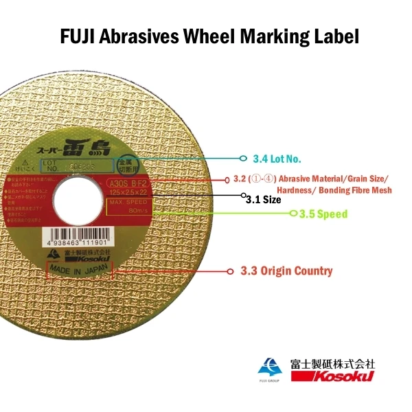 FUJI Abrasives Wheel Marking Label Explanation
