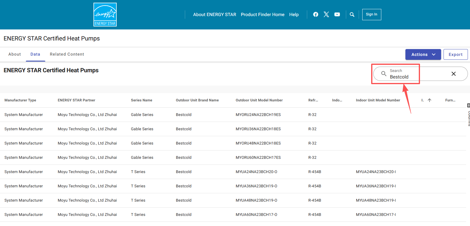 Bestcold HVAC ENERGY STAR certified heat pump models listed under Moyu Technology Co Ltd Zhuhai database verification