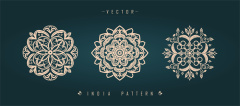 Indian Folk Puppet Mandala Set