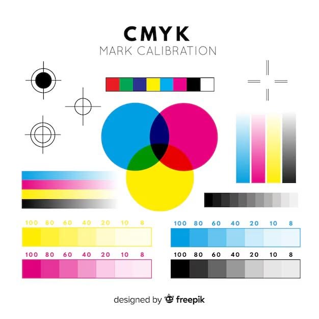 CMYK