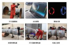 管道切割机器人 QR100