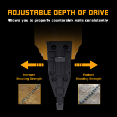 WORKSITE 2-In-1 Cordless Nailer Stapler 18 Gauge 20V Battery Power Portable Flooring Roofing Framing Palm Nail Gun