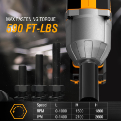 WORKSITE 20V Brushless Cordless Impact Wrench 1/2-inch High Torque 1000Nm Square Head Tire Lug Nuts Electric Wrenches