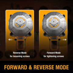 WORKSITE 20V Brushless Cordless Impact Wrench 1/2-inch High Torque 1000Nm Square Head Tire Lug Nuts Electric Wrenches