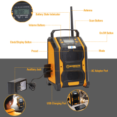 WORKSITE 20V Cordless Jobsite Radio Portable Battery AC/DC Adaptor Speaker 33 Ft Range FM AM Aux-In Working Radio