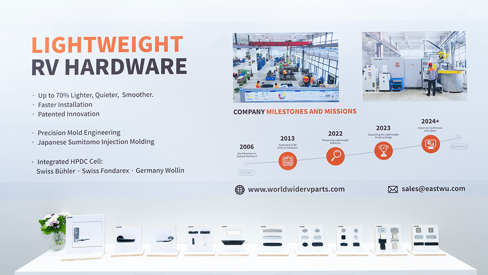 Eastwu team at CARAVAN SALON Düsseldorf 2026