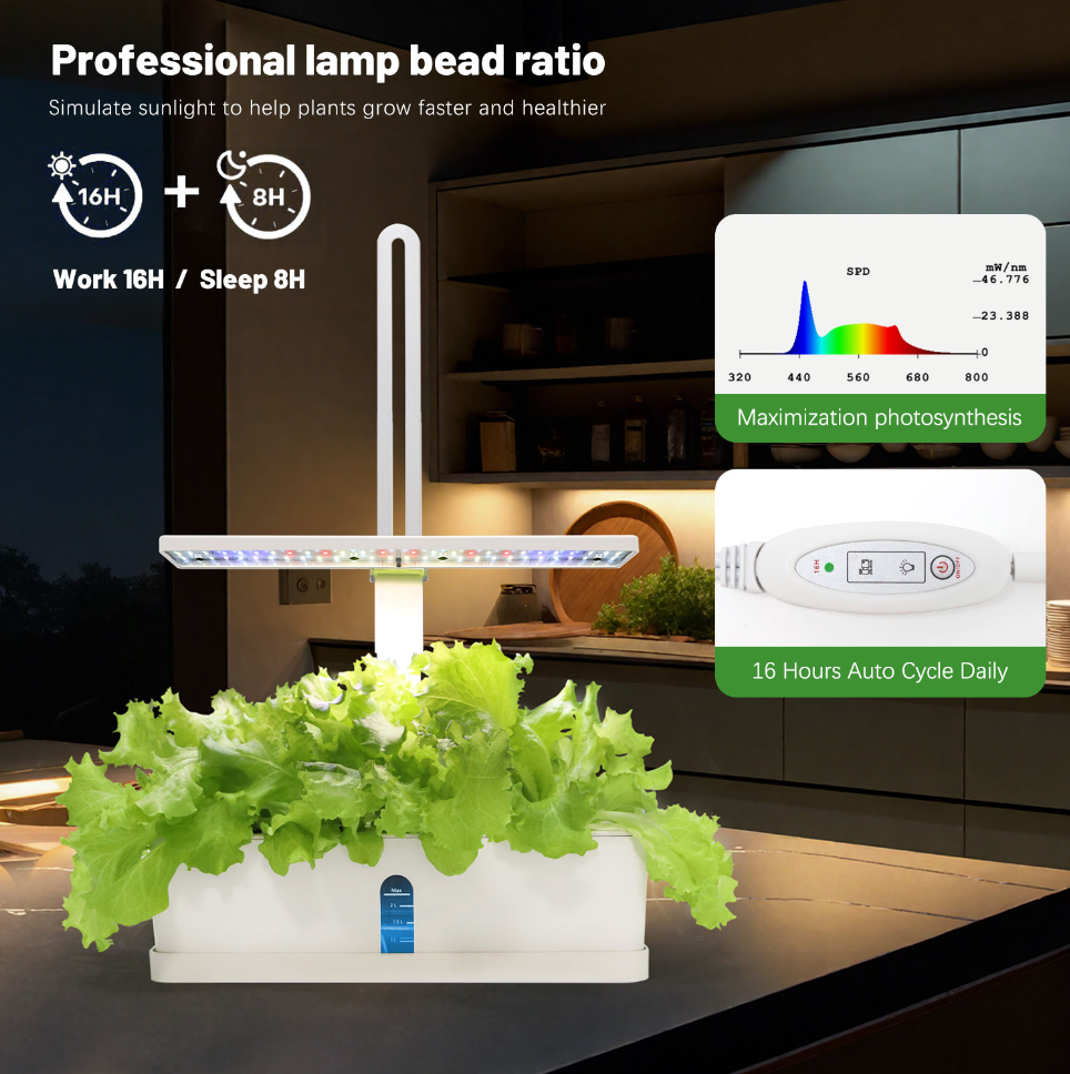 EDKFARM: Cultivating Winter Greenery with Precision and Care Full Spectrum Illumination for Winter Growth