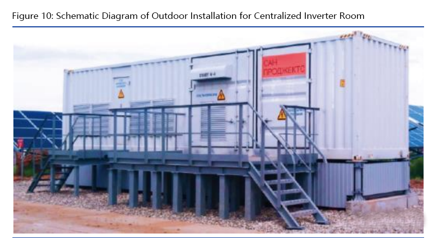 Schematic Diagram of Outdoor lnstallation for Centralized Inverter Room