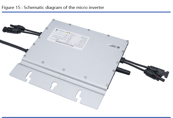 Schematic diagram of the micro inverter