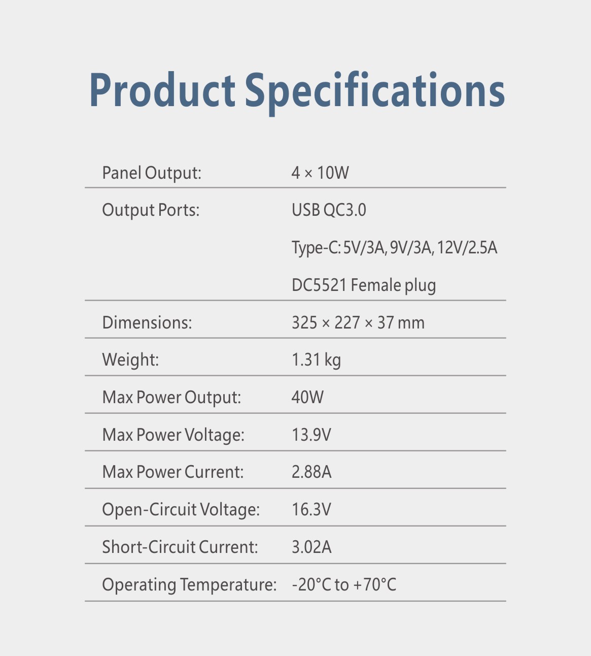 40W Foldable Portable Solar Panel Solar Cell Battery PV Photovoltaic Paneln Description-9