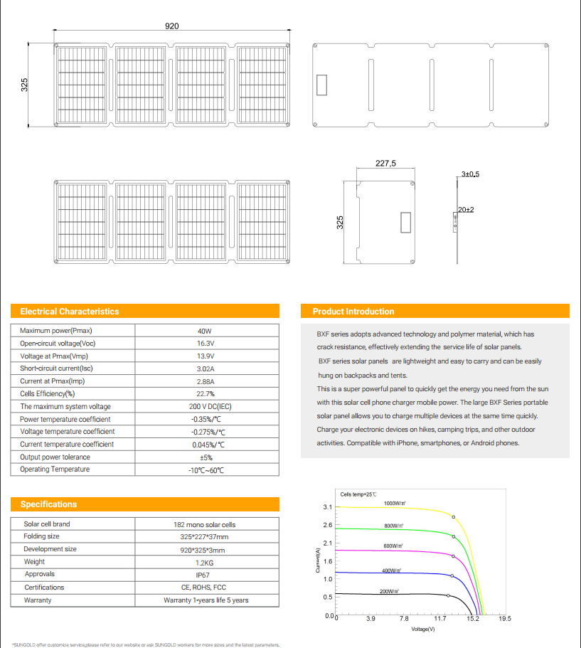 40W Foldable Portable Solar Panel Solar Cell Battery PV Photovoltaic Paneln Description-1